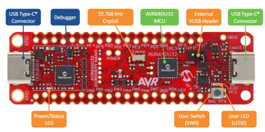AVR64DU32 <b class='flag-5'>Curiosity</b> <b class='flag-5'>Nano</b><b class='flag-5'>評估</b><b class='flag-5'>套件</b>技術(shù)解析與應(yīng)用指南