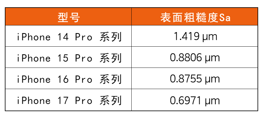 wKgZO2jnaNqAHfB-AAC7JsAIXak187.png