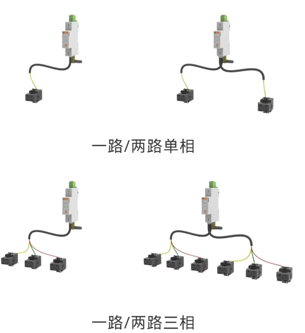 “雙碳”時代，家庭<b class='flag-5'>光</b>儲新寵“<b class='flag-5'>防</b><b class='flag-5'>逆流</b>+<b class='flag-5'>無線</b>”<b class='flag-5'>電能表</b>