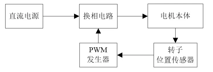 wKgZPGjnfdWAA7t8AACHzMJdbbY447.png