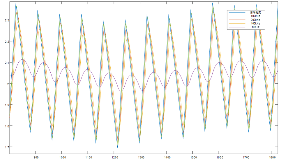 wKgZO2jneBOAYI5IAAPHp2cfB1M839.png