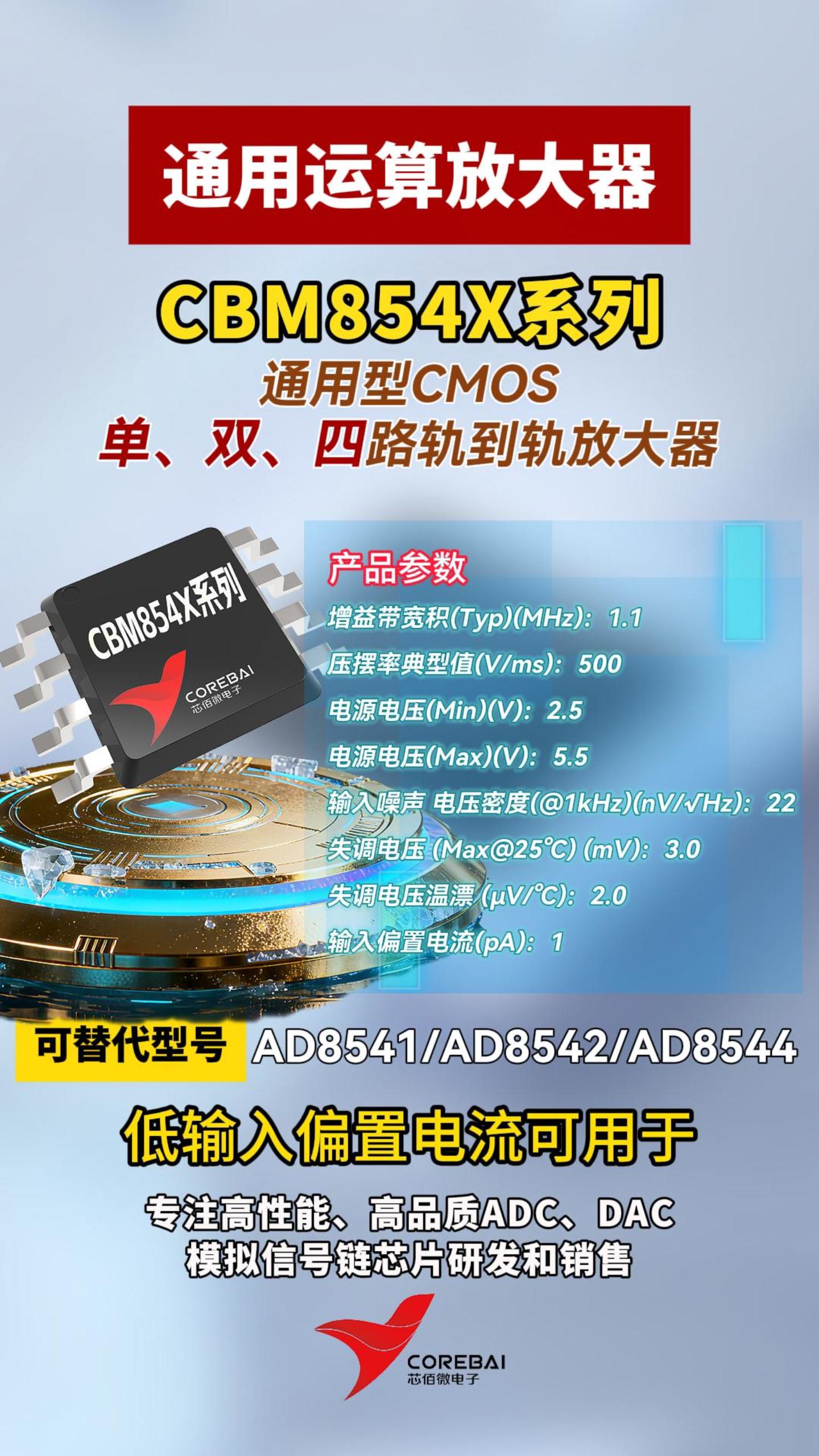 CBM854X系列#芯片 #電路知識(shí) #半導(dǎo)體 #電路原理 