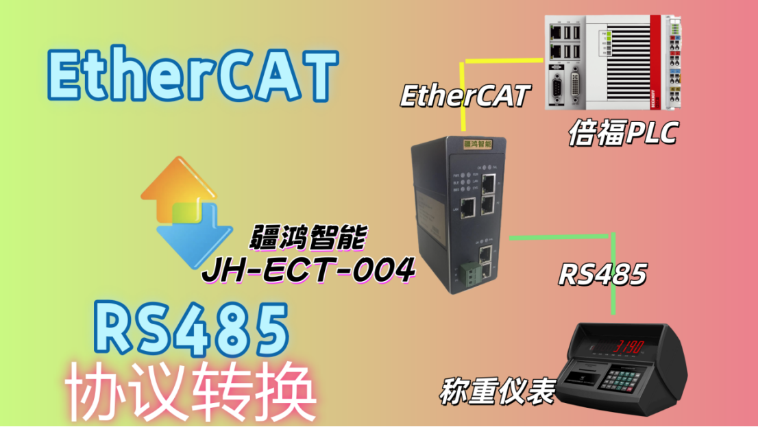 ETHERCAT轉(zhuǎn)RS485：精準(zhǔn)稱重數(shù)據(jù)，保障藥品配比無誤