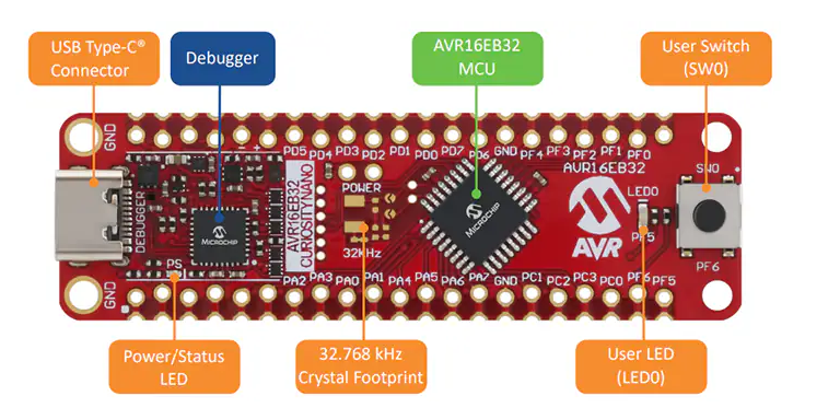 AVR16EB32 <b class='flag-5'>Curiosity</b> <b class='flag-5'>Nano</b><b class='flag-5'>評估</b><b class='flag-5'>套件</b>技術(shù)解析與應(yīng)用指南