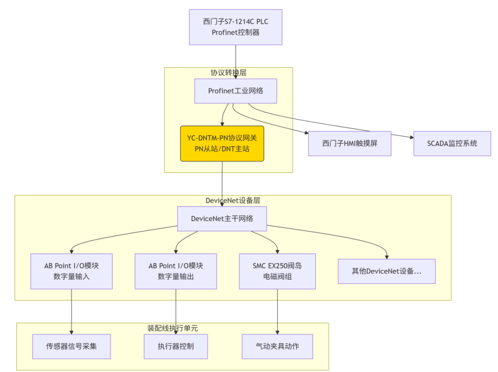 wKgZPGjob-iANrnIAAFz1ffWwME064.png