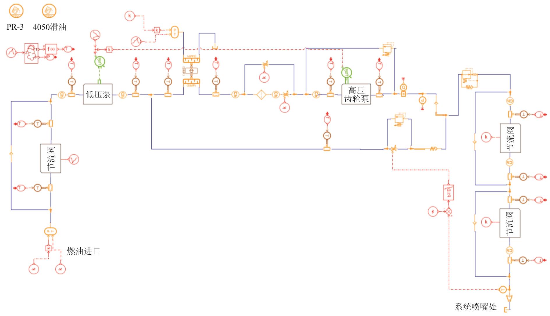 航空發(fā)動機燃油管路系統(tǒng)