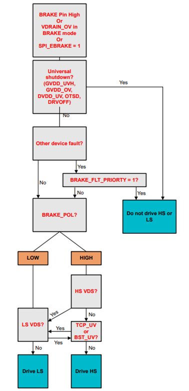 a814db12-a4b4-11f0-8c8f-92fbcf53809c.png
