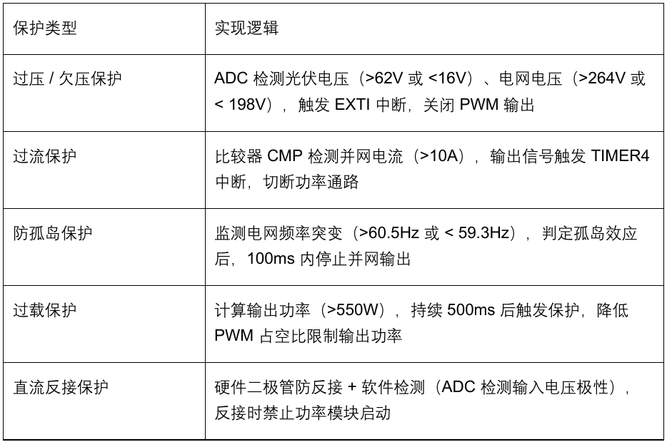 8360c02a-9a90-11f0-8c8f-92fbcf53809c.png