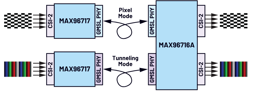 68d403fc-9865-11f0-8c8f-92fbcf53809c.png