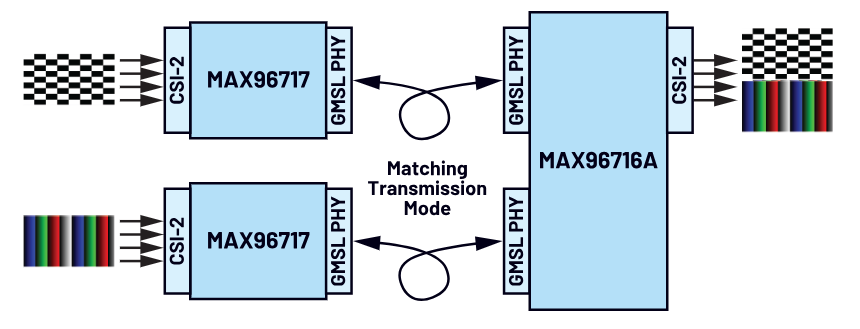 687df7dc-9865-11f0-8c8f-92fbcf53809c.png