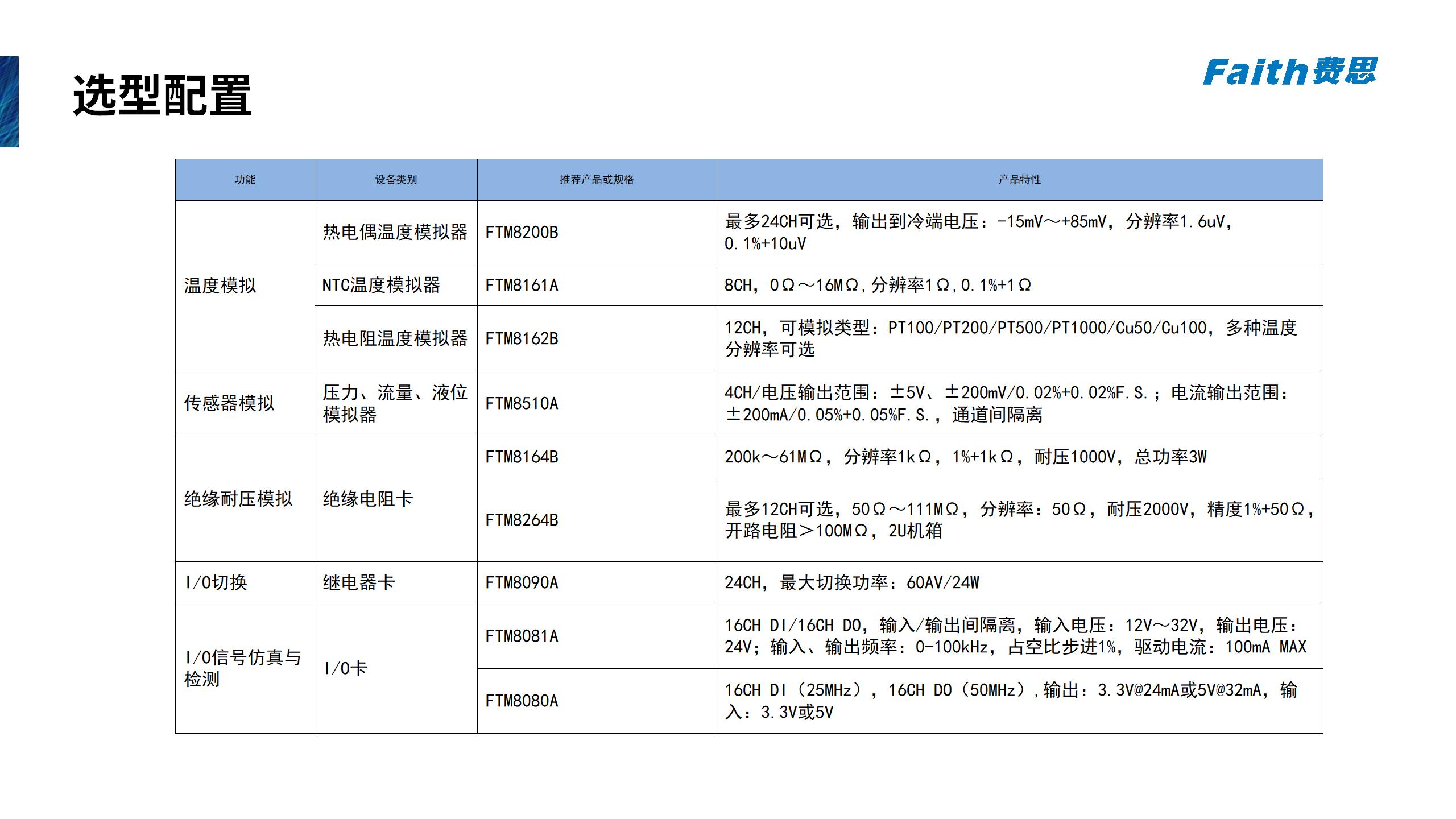 BMS測試方案_08.jpg