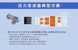 晶華微亮相2025上海傳感器展