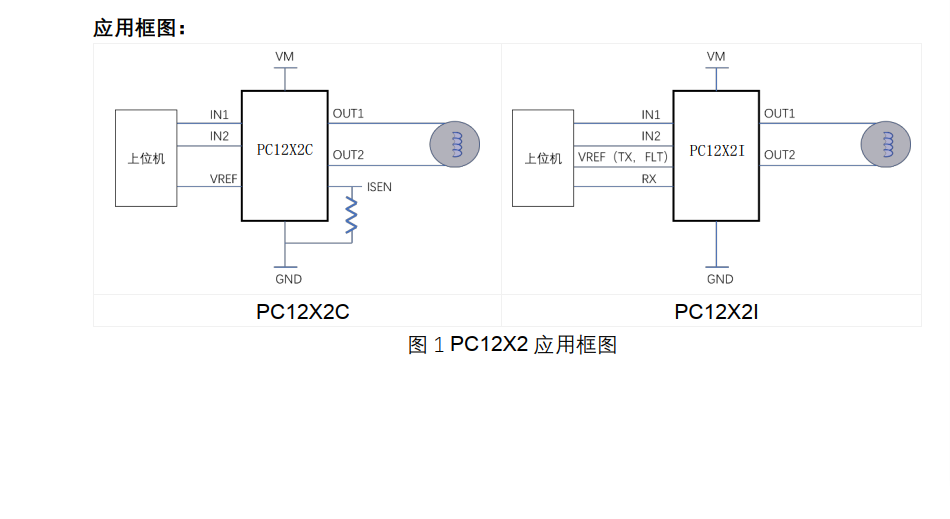 40V/3A高度集成智能型H橋驅動器參數(shù)與使用極限