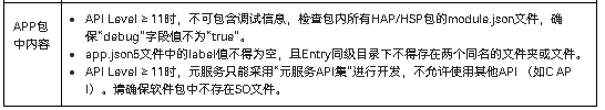 元服务发布准备工作-鸿蒙开发者社区
