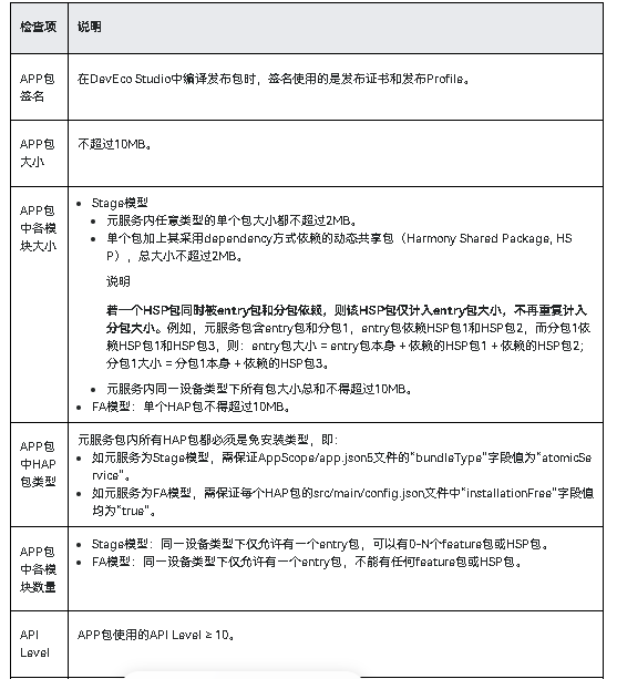 元服务发布准备工作-鸿蒙开发者社区