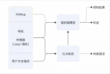 <b class='flag-5'>魔</b><b class='flag-5'>視</b><b class='flag-5'>智能</b>亮相2025人工<b class='flag-5'>智能</b>計(jì)算大會(huì)