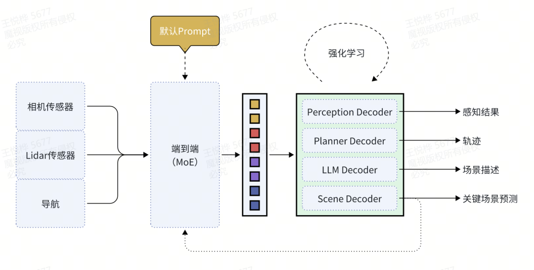 e3aaab50-9d95-11f0-8c8f-92fbcf53809c.png