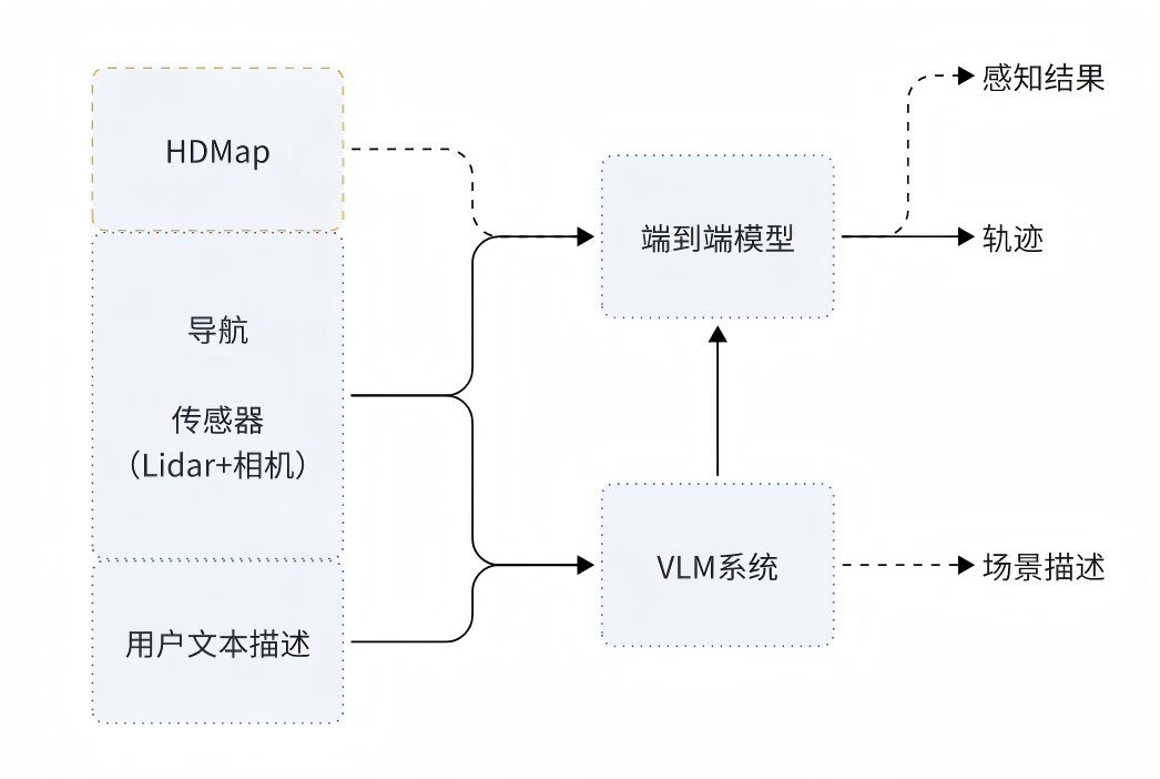 e3483984-9d95-11f0-8c8f-92fbcf53809c.png