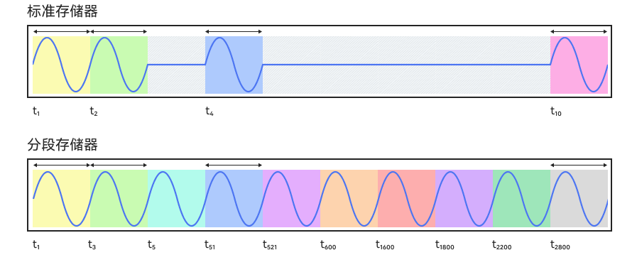 e29d6168-9ac9-11f0-8c8f-92fbcf53809c.png