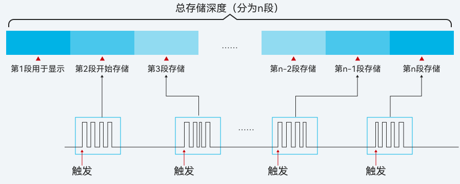 e06d66c2-9ac9-11f0-8c8f-92fbcf53809c.png