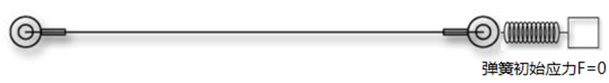 4 <b class='flag-5'>鈦</b><b class='flag-5'>絲</b><b class='flag-5'>驅(qū)動</b>技術(shù)（NiTiDrivetech）的<b class='flag-5'>可靠性</b>設(shè)計-力量的設(shè)計