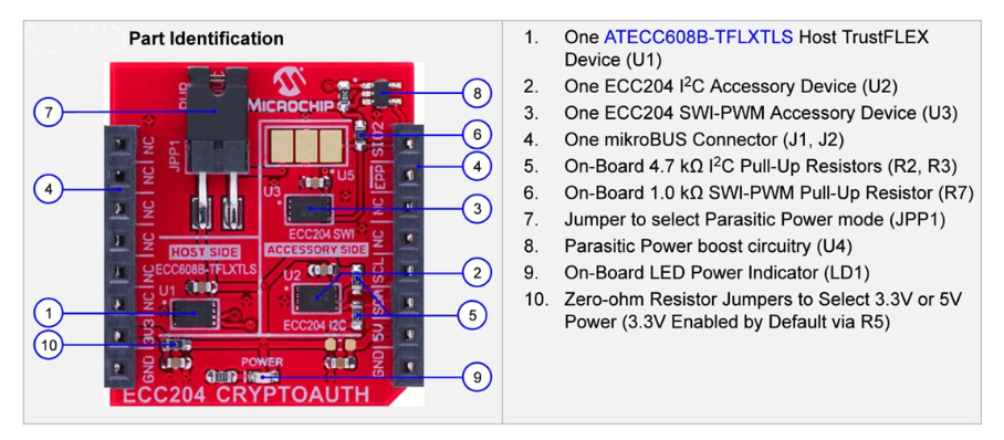?<b class='flag-5'>Microchip</b> EV74C12A<b class='flag-5'>開(kāi)發(fā)板</b><b class='flag-5'>技術(shù)</b><b class='flag-5'>解析</b>與應(yīng)用<b class='flag-5'>指南</b>