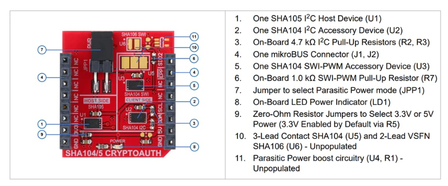 <b class='flag-5'>Microchip</b> <b class='flag-5'>EV97M19A</b>評(píng)估<b class='flag-5'>板</b><b class='flag-5'>技術(shù)</b><b class='flag-5'>解析</b>與應(yīng)用<b class='flag-5'>指南</b>
