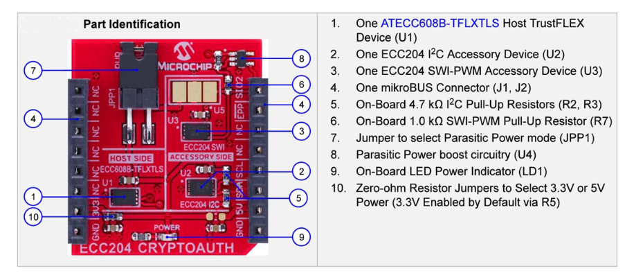 <b class='flag-5'>Microchip</b> EV92R58A<b class='flag-5'>開(kāi)發(fā)板</b><b class='flag-5'>技術(shù)</b><b class='flag-5'>解析</b>與應(yīng)用<b class='flag-5'>指南</b>