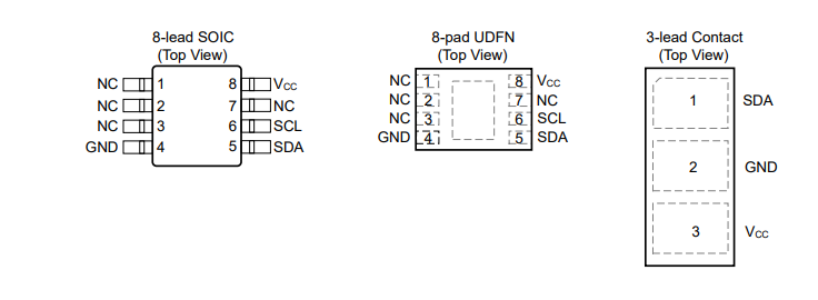 Microchip SHA104安全認(rèn)證芯片技術(shù)解析與應(yīng)用指南