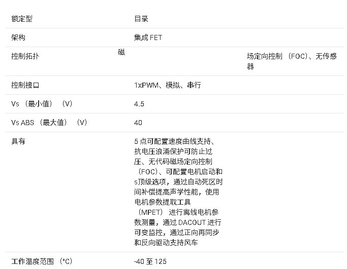 ?<b class='flag-5'>MCF8315</b>D<b class='flag-5'>傳感器</b><b class='flag-5'>磁場(chǎng)</b><b class='flag-5'>定向</b><b class='flag-5'>控制</b>(<b class='flag-5'>FOC</b>)<b class='flag-5'>集成</b><b class='flag-5'>FET</b><b class='flag-5'>無(wú)</b><b class='flag-5'>刷</b><b class='flag-5'>直流電機(jī)</b><b class='flag-5'>驅(qū)動(dòng)器</b><b class='flag-5'>技術(shù)</b><b class='flag-5'>文檔</b><b class='flag-5'>總結(jié)</b>