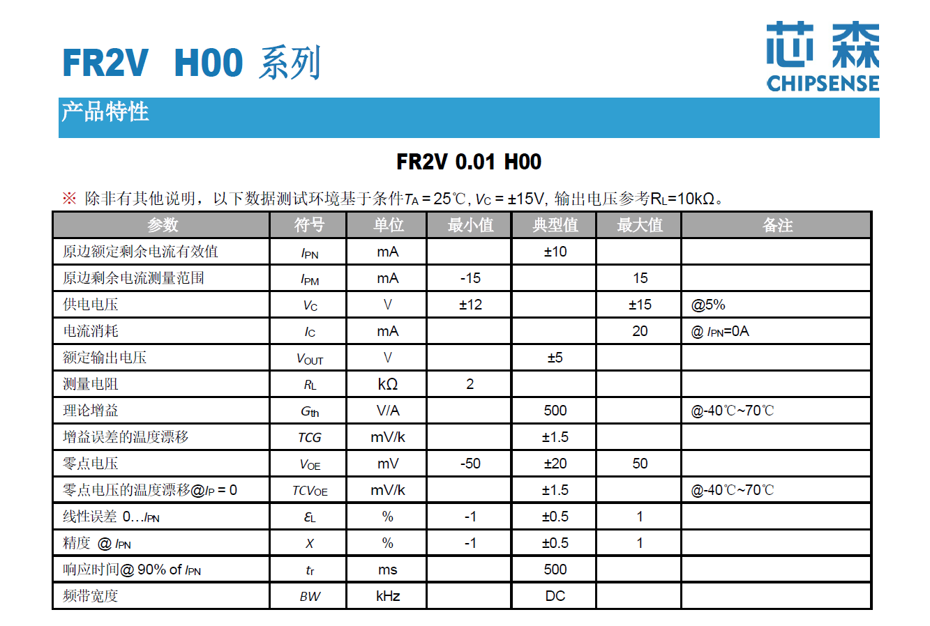 wKgZPGjp96uAAlLEAAJTOp7wZ7g845.png