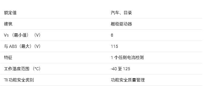 DRV8161智能柵極驅(qū)動器技術(shù)文檔總結(jié)