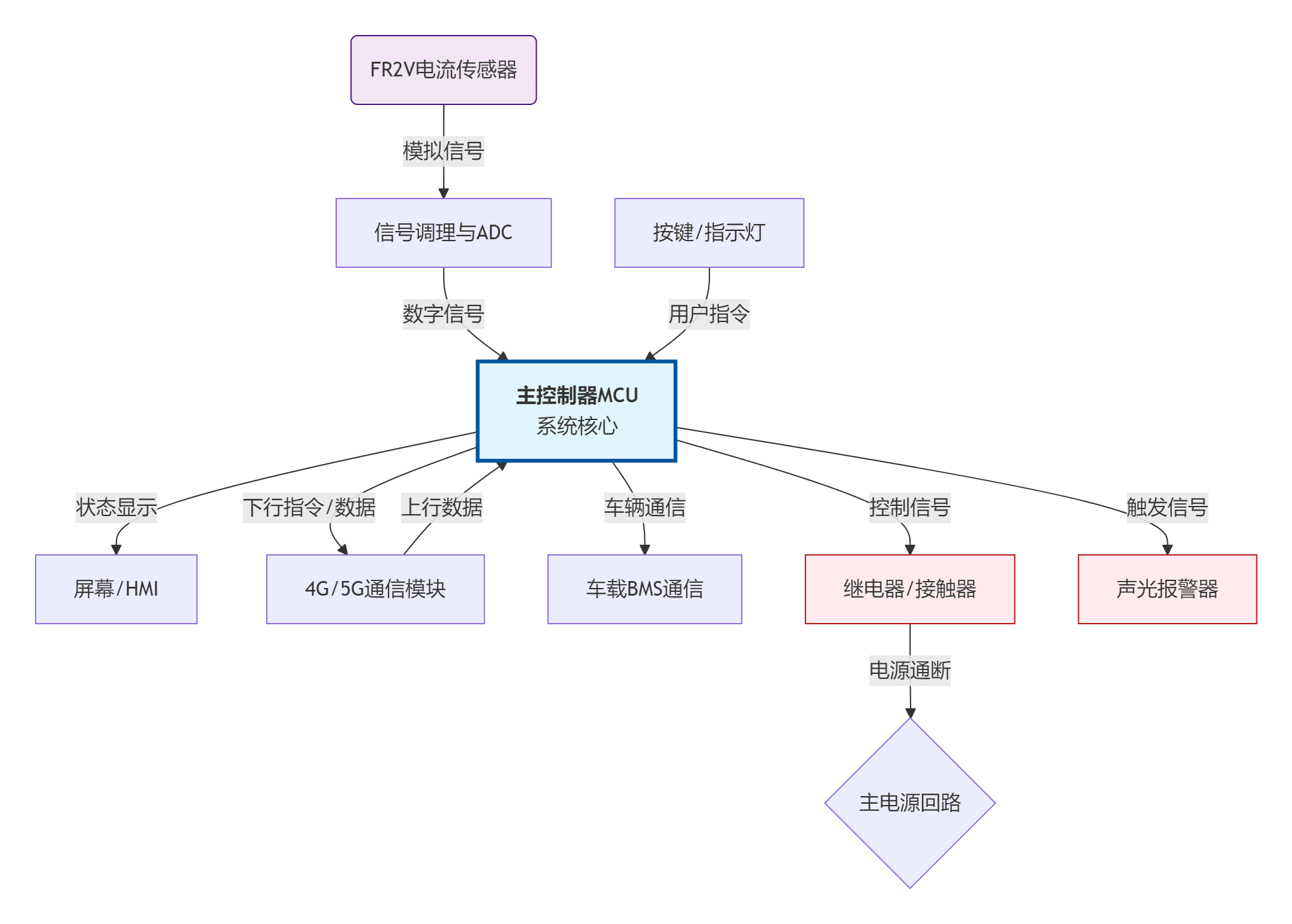 wKgZO2jp96uABPYgAALTbESVKSc701.png