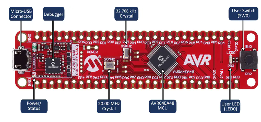 AVR64EA48 <b class='flag-5'>Curiosity</b> <b class='flag-5'>Nano</b><b class='flag-5'>評估</b><b class='flag-5'>套件</b>技術(shù)解析與應(yīng)用指南