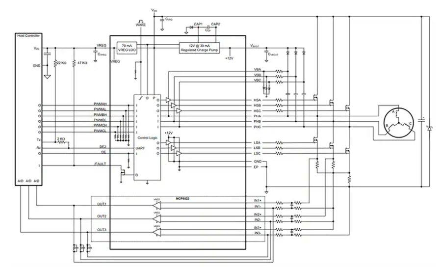 MCP8021/2<b class='flag-5'>三相</b>BLDC電機(jī)柵極<b class='flag-5'>驅(qū)動(dòng)器</b>技術(shù)解析與應(yīng)用指南