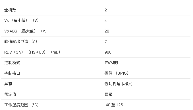 ?<b class='flag-5'>DRV</b>8421 18V 2A雙H橋<b class='flag-5'>步進(jìn)</b><b class='flag-5'>電機(jī)</b><b class='flag-5'>驅(qū)動(dòng)器</b><b class='flag-5'>技術(shù)</b><b class='flag-5'>文檔</b><b class='flag-5'>總結(jié)</b>