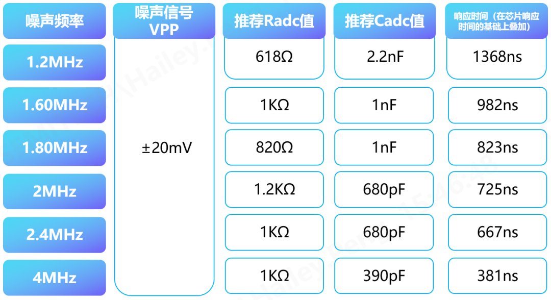 a01aac18-9d0a-11f0-8c8f-92fbcf53809c.png