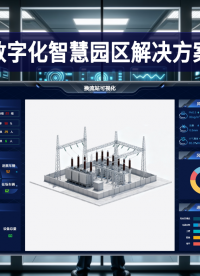 你的園區(qū)還在“裸奔”嗎？數(shù)字化智慧方案為園區(qū)管理穿上全方位“防護(hù)甲” #plc #硬核拆解 #物聯(lián)網(wǎng) 