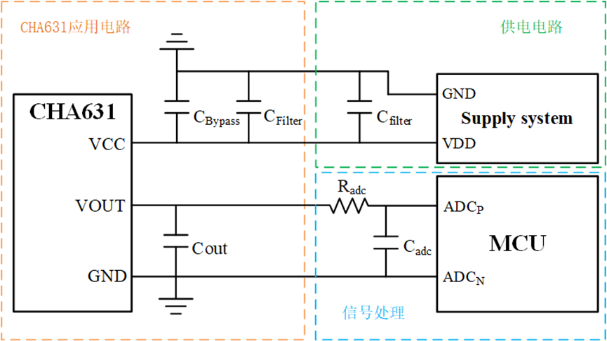9dcf2402-9d0a-11f0-8c8f-92fbcf53809c.png