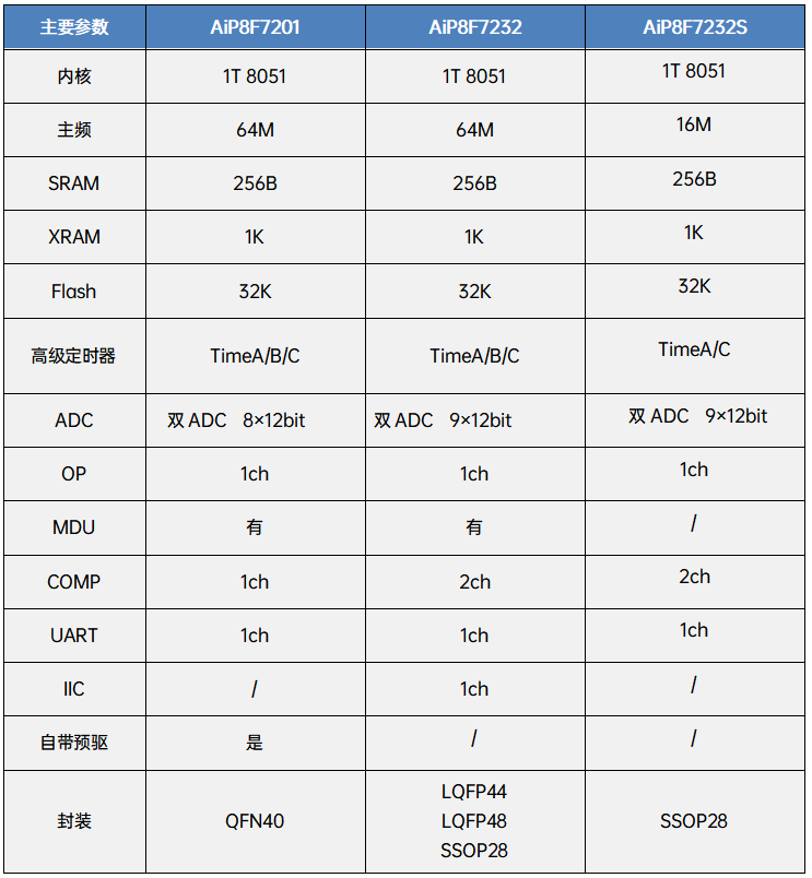 a162b3d0-9d10-11f0-8c8f-92fbcf53809c.png
