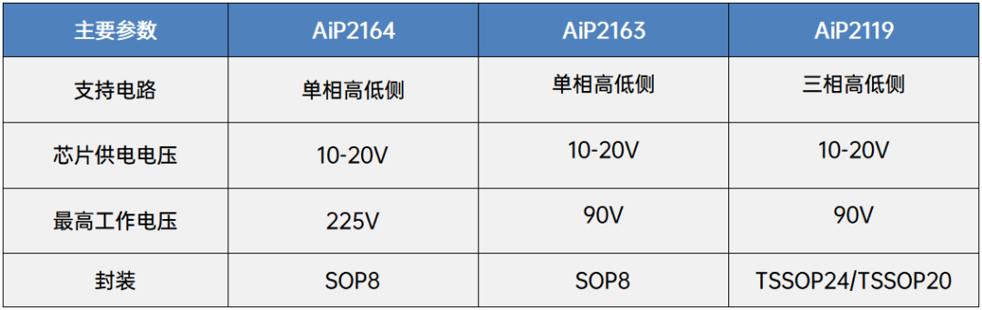 a21a7858-9d10-11f0-8c8f-92fbcf53809c.png