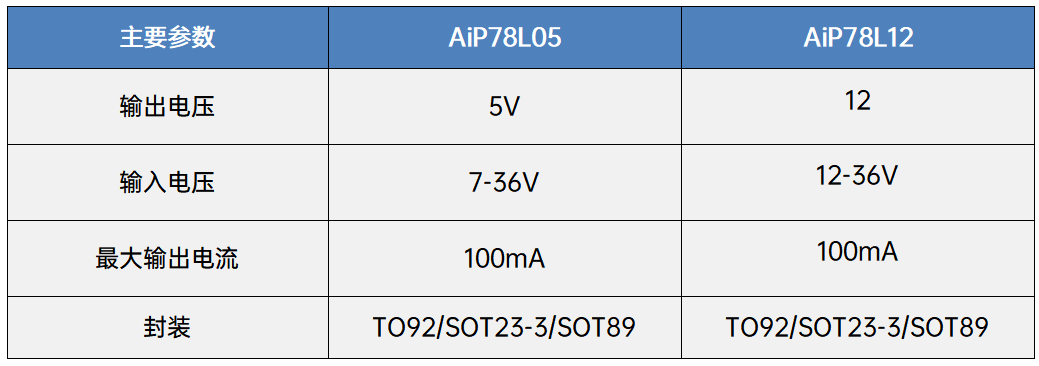 a1c11c36-9d10-11f0-8c8f-92fbcf53809c.png