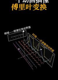 【動(dòng)畫演示】傅里葉變換原來這么簡單！#傅里葉變換 #示波器FFT #電子工程師 #高等數(shù)學(xué) 