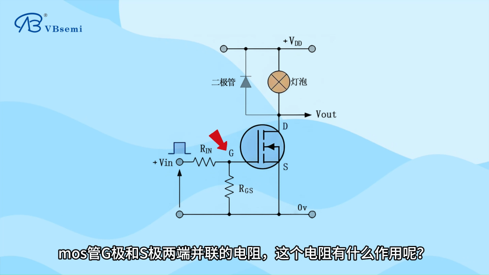 為什么MOS管G-S極要并電阻？
#MOS管 #電阻 #并聯(lián) #電路原理 