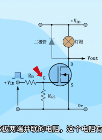 為什么MOS管G-S極要并電阻？
#MOS管 #電阻 #并聯(lián) #電路原理 