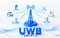 UWB技術到底強在哪？為什么科技巨頭都在推？