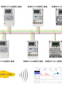 載波模塊傳輸電能表數(shù)據(jù)的原理