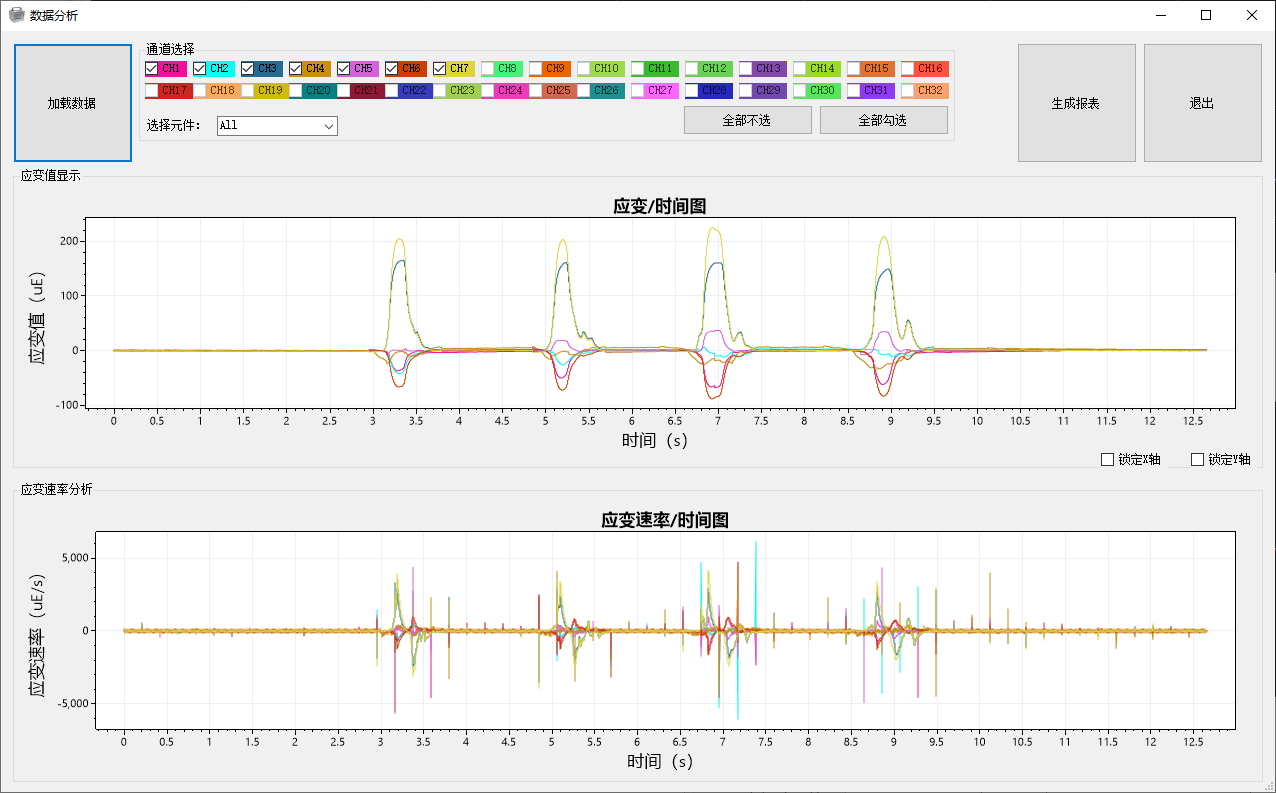 數(shù)據(jù)分析.png