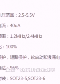 XZ3431  2.5-5.5V 40uA 恒定頻率、電流模式架構的高效單片同步降壓穩(wěn)壓器#車間油煙凈化 