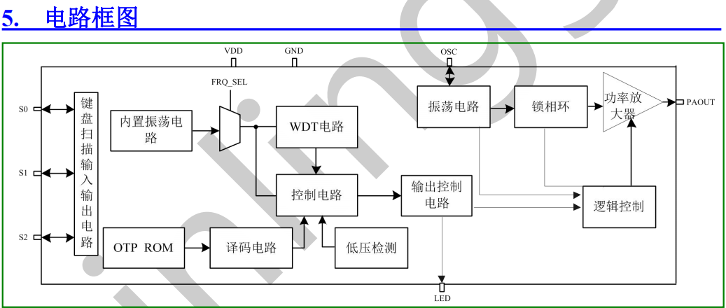 67a1b1e4-a4e2-11f0-8c8f-92fbcf53809c.png